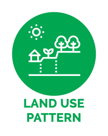 C:\Users\User\Downloads\4. Land Use Pattern.png